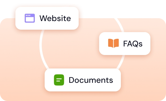 Trained on your content Wikis, Website, SOPs, policy docs, past Slack convos, even PDFs — it learns from all of it.