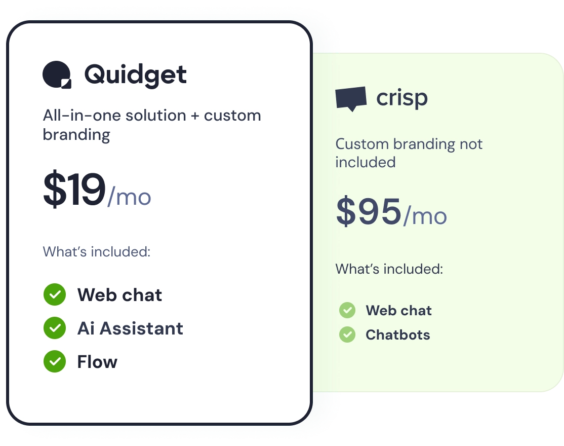 Quidget Saves Your Money