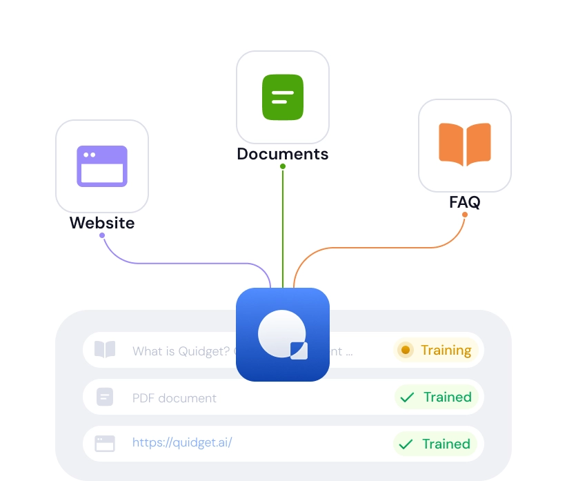 Train AI on your business data — FAQs, documents, and website content