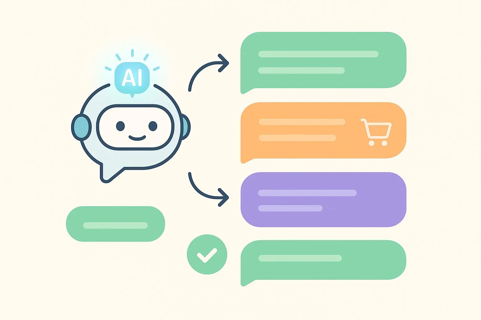 7 Sales Chatbot Prompts That Actually Convert (With Real Use Cases)
