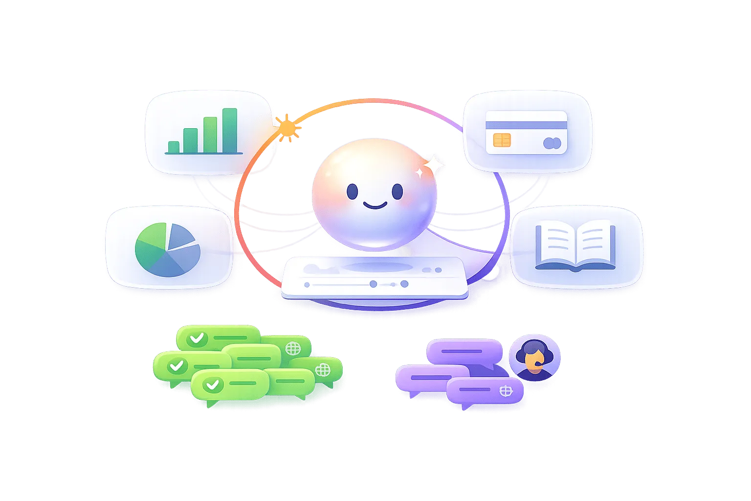 AI-Powered SaaS Support in 2026