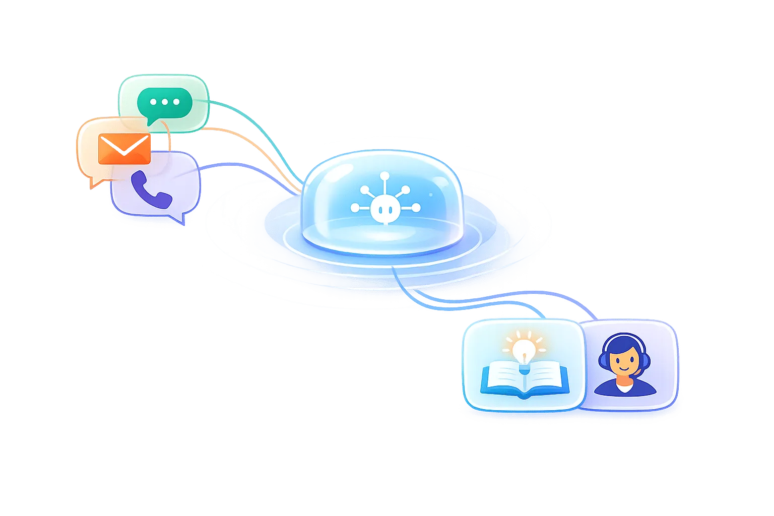 How to Reduce Support Workload in 2026 Without Hurting Customer Experience