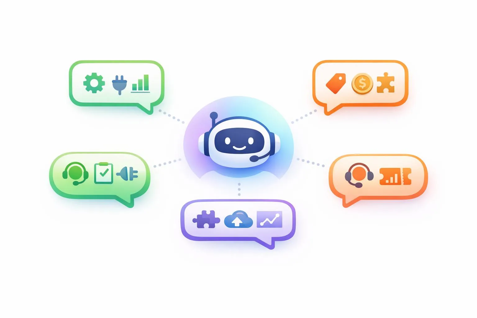 Best Conversational AI Chatbot for Customer Service