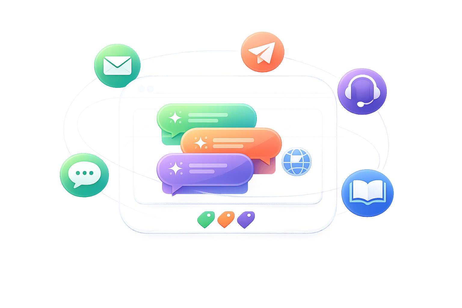 Best AI Customer Service Software in 2026